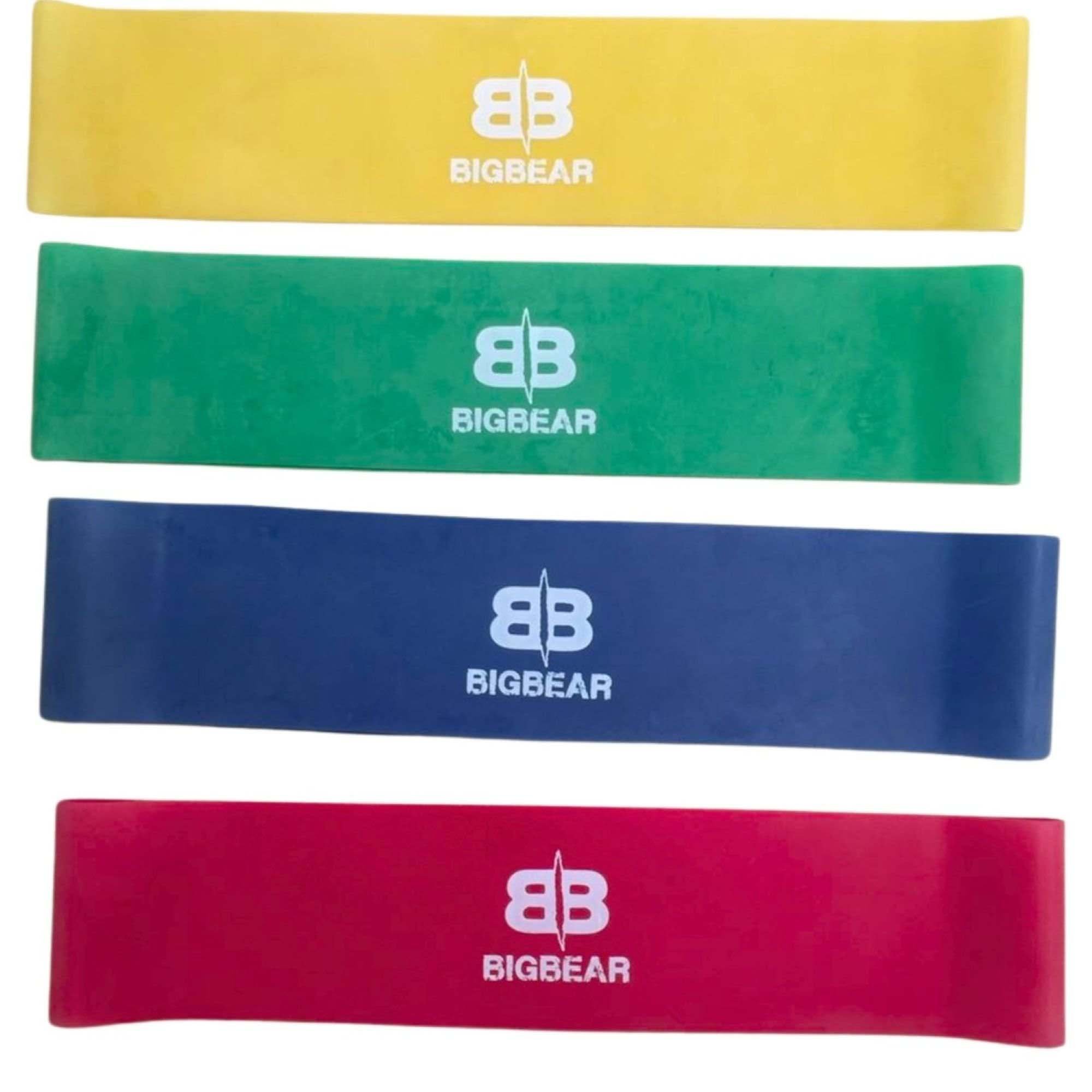 Mini Band, disponible en Fiteq Guatemala