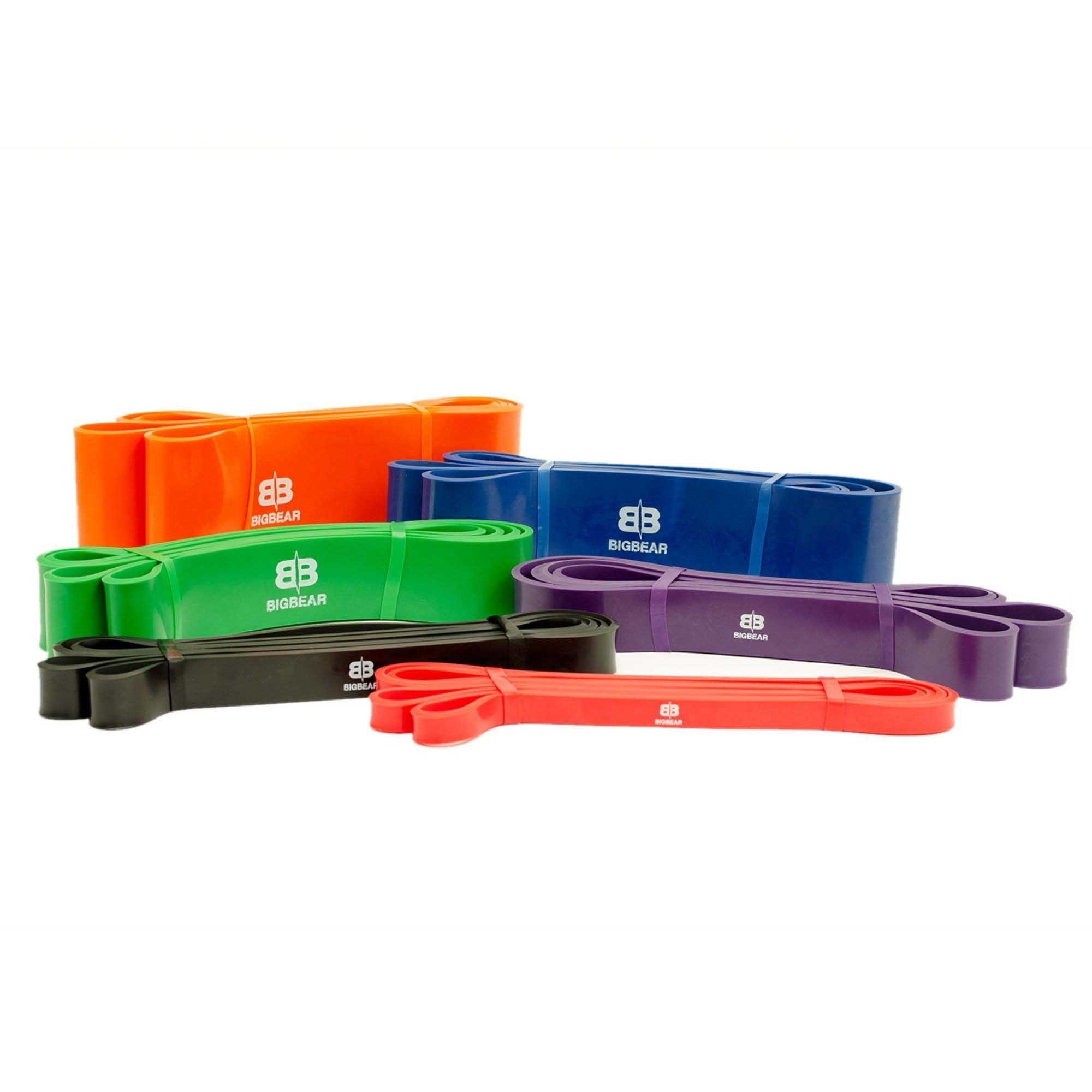 Resistance Band, disponible en Fiteq Guatemala